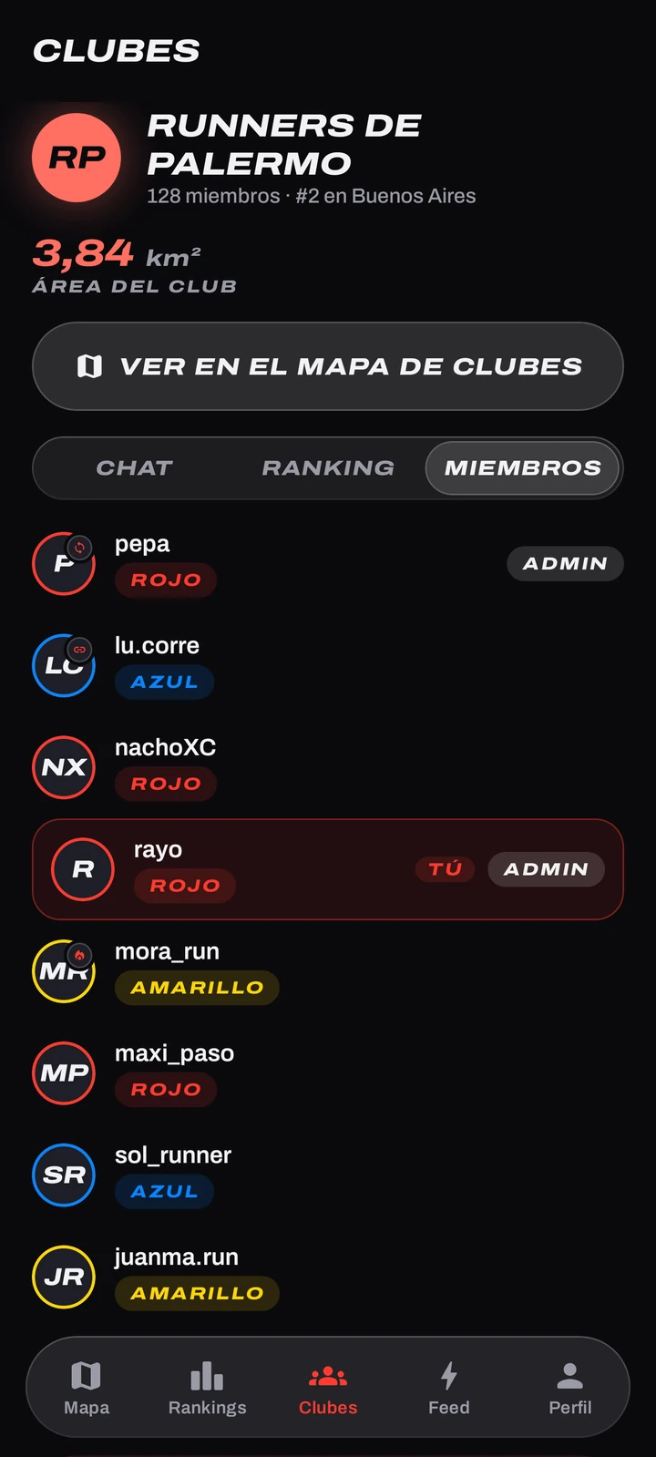 Miembros del club en Copalo: avatares, alias, equipo y quién es admin.