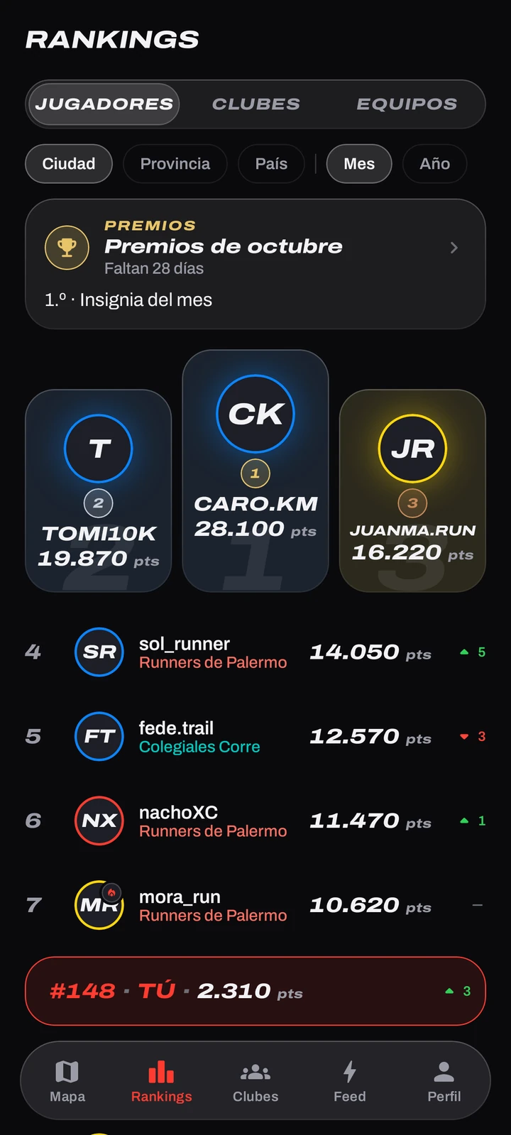 Ranking de jugadores de Copalo por ciudad y mes: podio con medallas, premios de octubre y tu puesto fijo abajo.