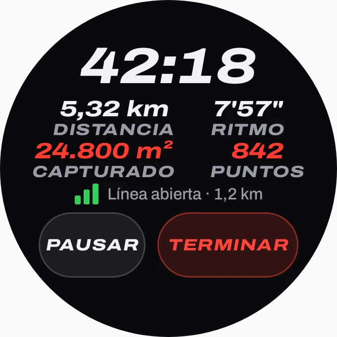 Reloj con una salida en curso en Copalo: 42:18, 5,32 km, ritmo, área capturada, puntos y botones de pausar y terminar.